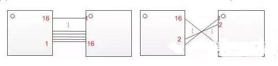 十一條PCB<a href=http://m.wnx-ak.com/pcb/ target=_blank class=infotextkey>設計</a>經驗 讓你受用一生